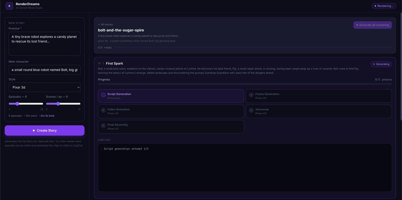 AI Cartoon Generation Pipeline and Admin Panel gallery image 2